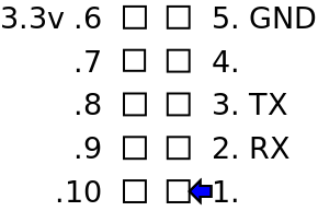 danube_serial.png danube_serial.png